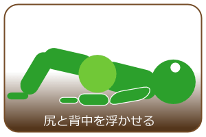 尻と背中を浮かせる