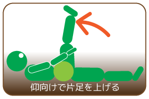 仰向けで片足を上げる