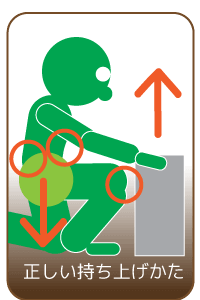 正しい持ち上げかた