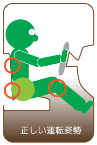 正しい運転姿勢