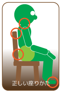正しい座り方