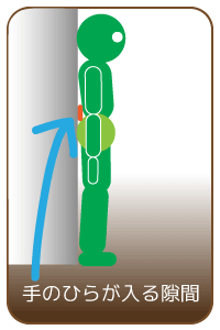 壁に背を当てて立ち、腰部に手のひらが入るほどの隙間を作る