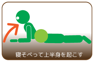 寝そべって上半身を起こす