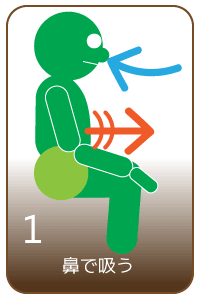 鼻で吸う