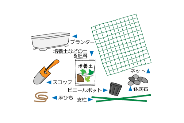プランター、培養土などの土＆肥料、ネット、鉢底石、スコップ、ビニールポット、麻ひも、支柱